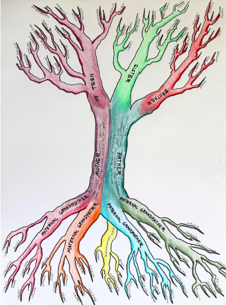 Family tree with art therapy